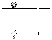 Physics-Electrostatics I-71270.png